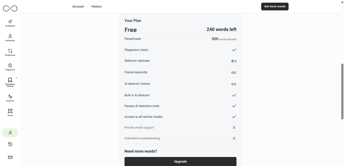 Account page on a Free plan: the "Your Plan" card shows "Free — 240 words left" at the top, then per-feature limits (Paraphraser 500 words/request, Plagiarism check ✓ included, Freeze keywords ∞, AI detector checks ∞) and an Upgrade button.