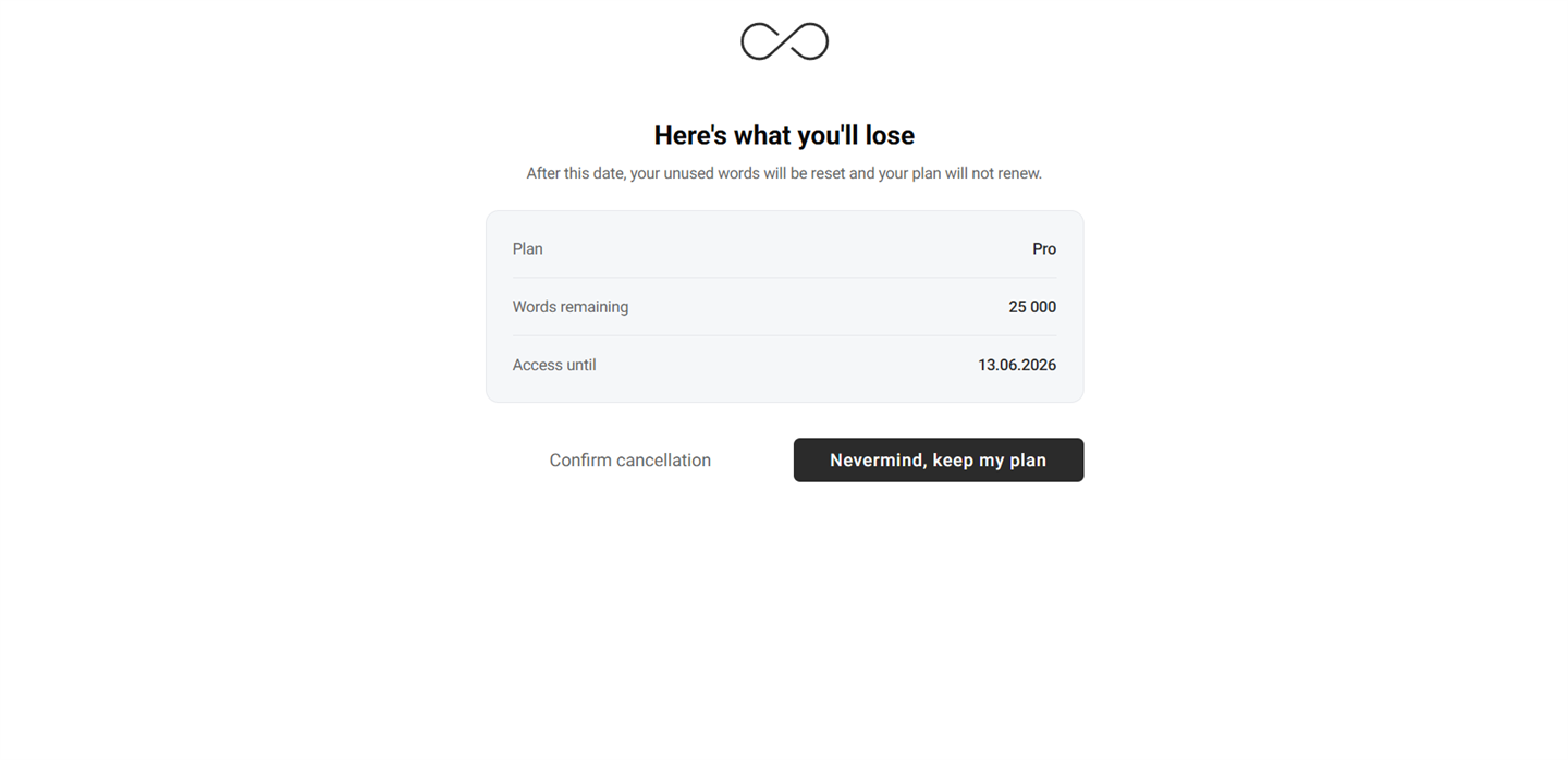 Cancel-confirmation page titled "Here's what you'll lose" — lists the plan (Pro), words remaining (25 000), access-until date, and shows two buttons: a quiet "Confirm cancellation" link and a prominent dark "Nevermind, keep my plan" button.