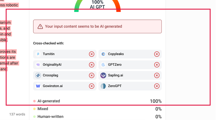 Per-detector grid outlined in red — "Cross-checked with:" panel listing all 8 detectors (Turnitin, Copyleaks, OriginalityAI, GPTZero, Crossplag, Sapling.ai, Gowinston.ai, ZeroGPT) in a 4×2 layout, each marked with its individual verdict.